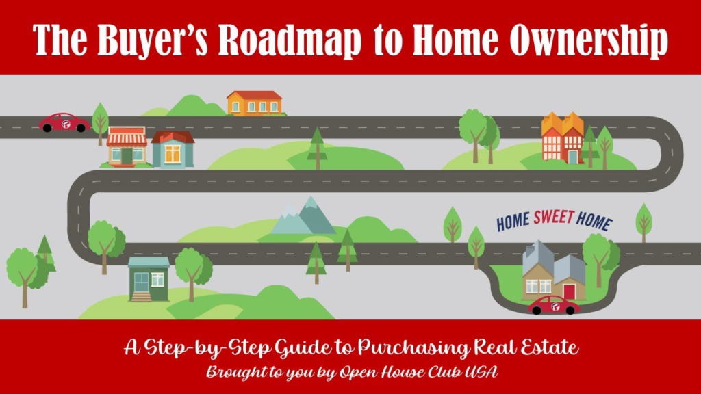 HomewardBound: Your Roadmap to Homeownership in the USA